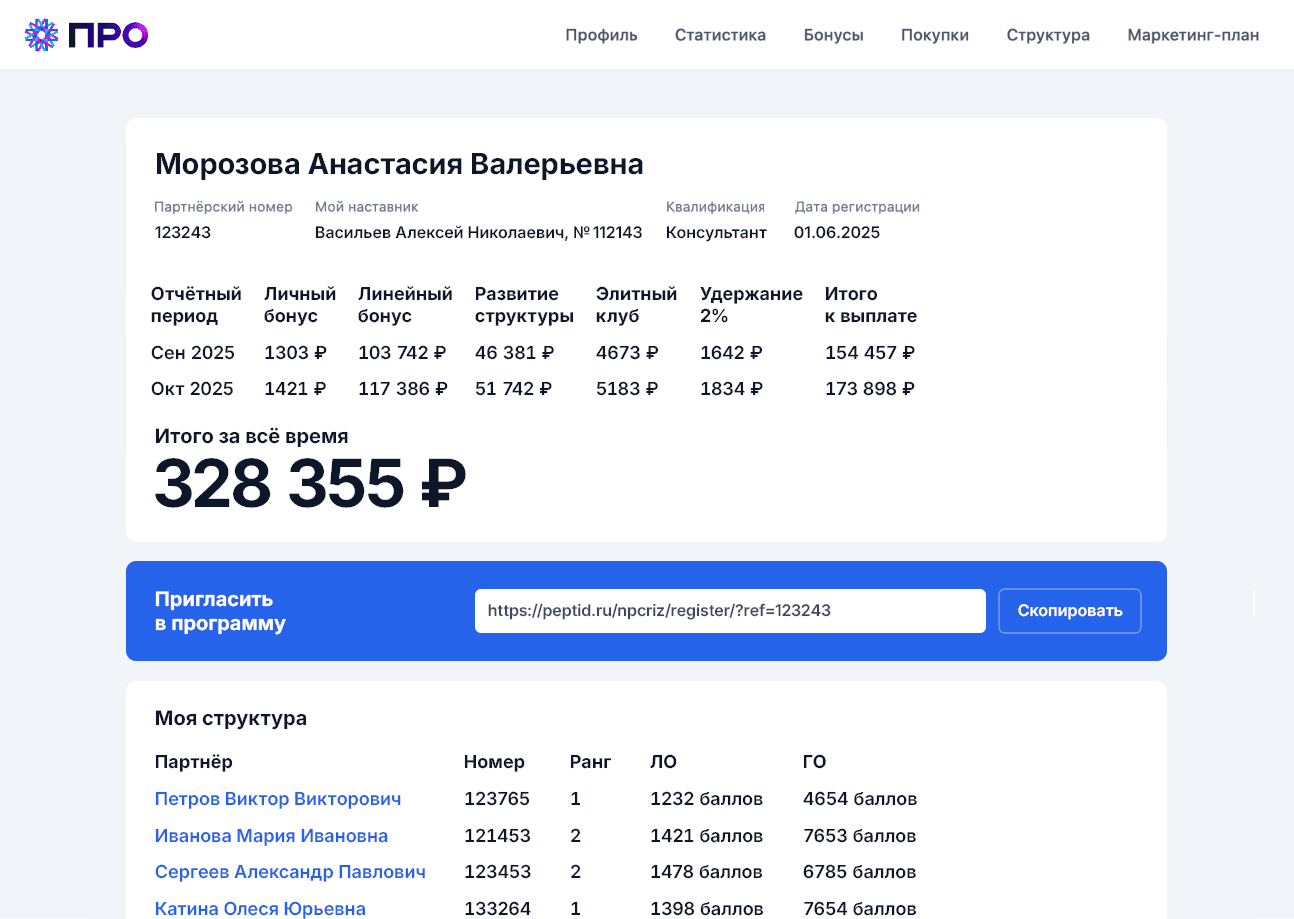 Личный кабинет партнёра